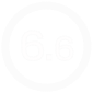 overall score