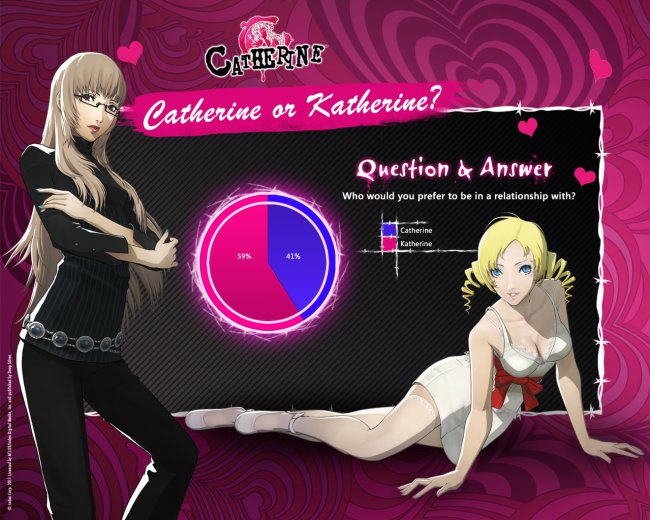 Catherine