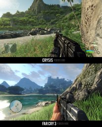Far Cry 3