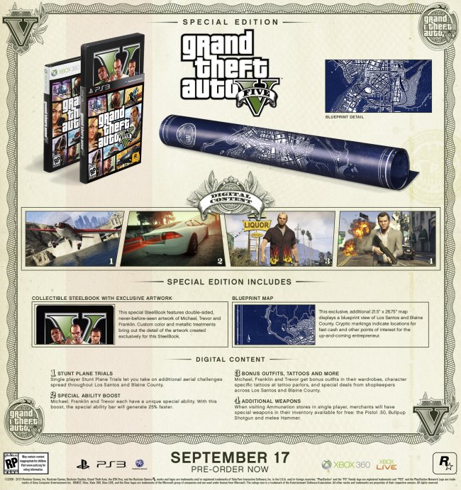 Sjekk ut GTA V Collector's og Special Edition