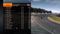 MotoGP 10/11