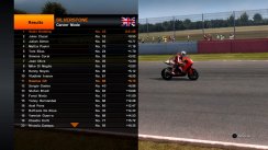 MotoGP 10/11