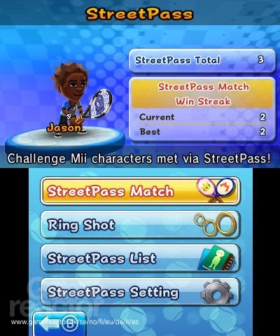 Mario Tennis Open