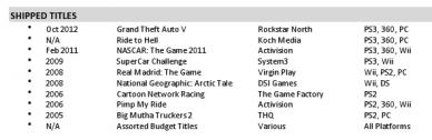 Grand Theft Auto V