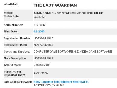 The Last Guardian