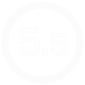 overall score