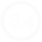 overall score