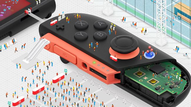 Nintendo Switch-oppdatering 20.0.0.0 har kommet
