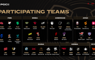 PUBG Global Championship 2025: Her er de kvalifiserte lagene og de arrangerte gruppene