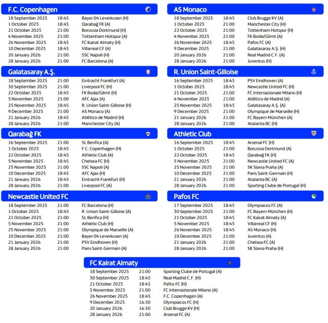 UEFA Champions League 2025/26-kalenderen: datoer og klokkeslett for alle kampene i ligafasen