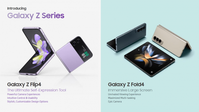 Samsung Galaxy Unpacked 2022