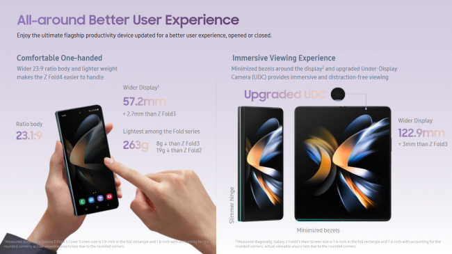 Samsung Galaxy Unpacked 2022