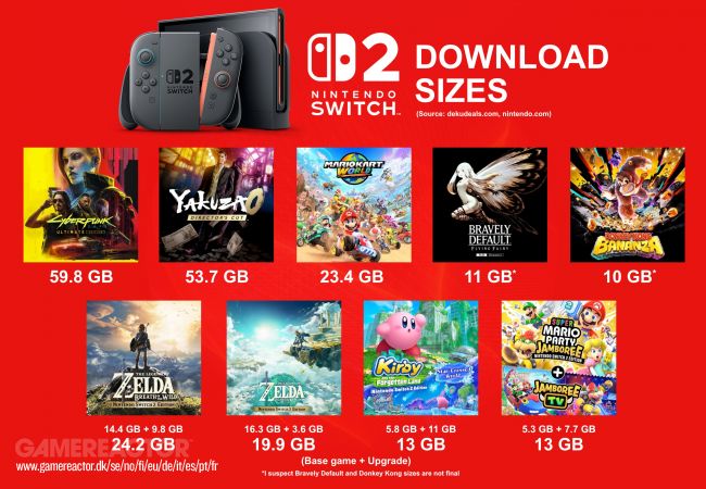 The Legend of Zelda: Breath of the Wild