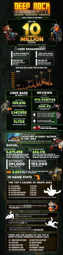 media/20/deeprockgalactic_4462073t.jpg