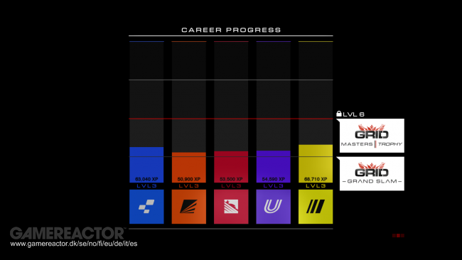 Grid: Autosport