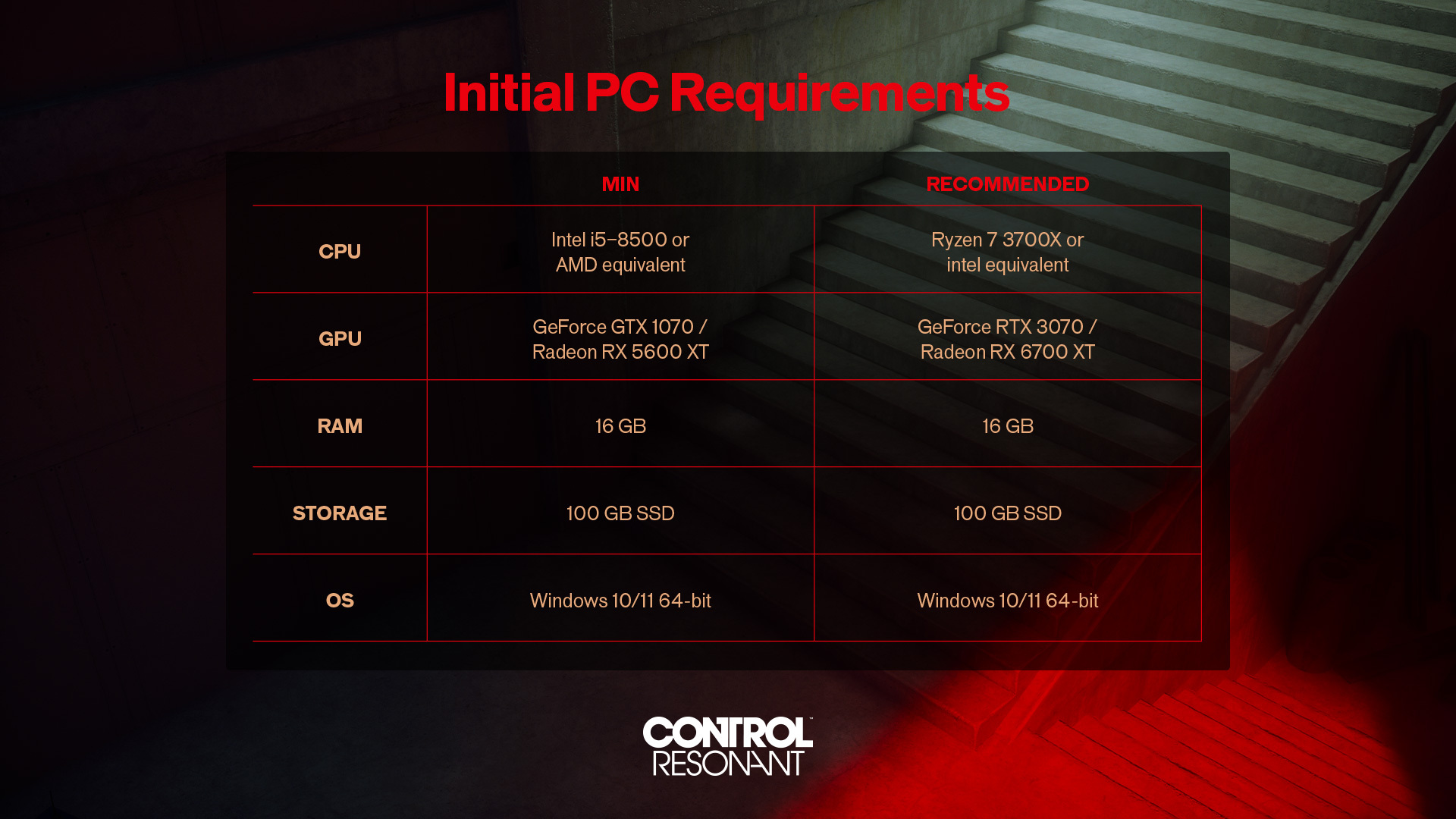 Remedy avslører de første PC-spesifikasjonene for Control Resonant