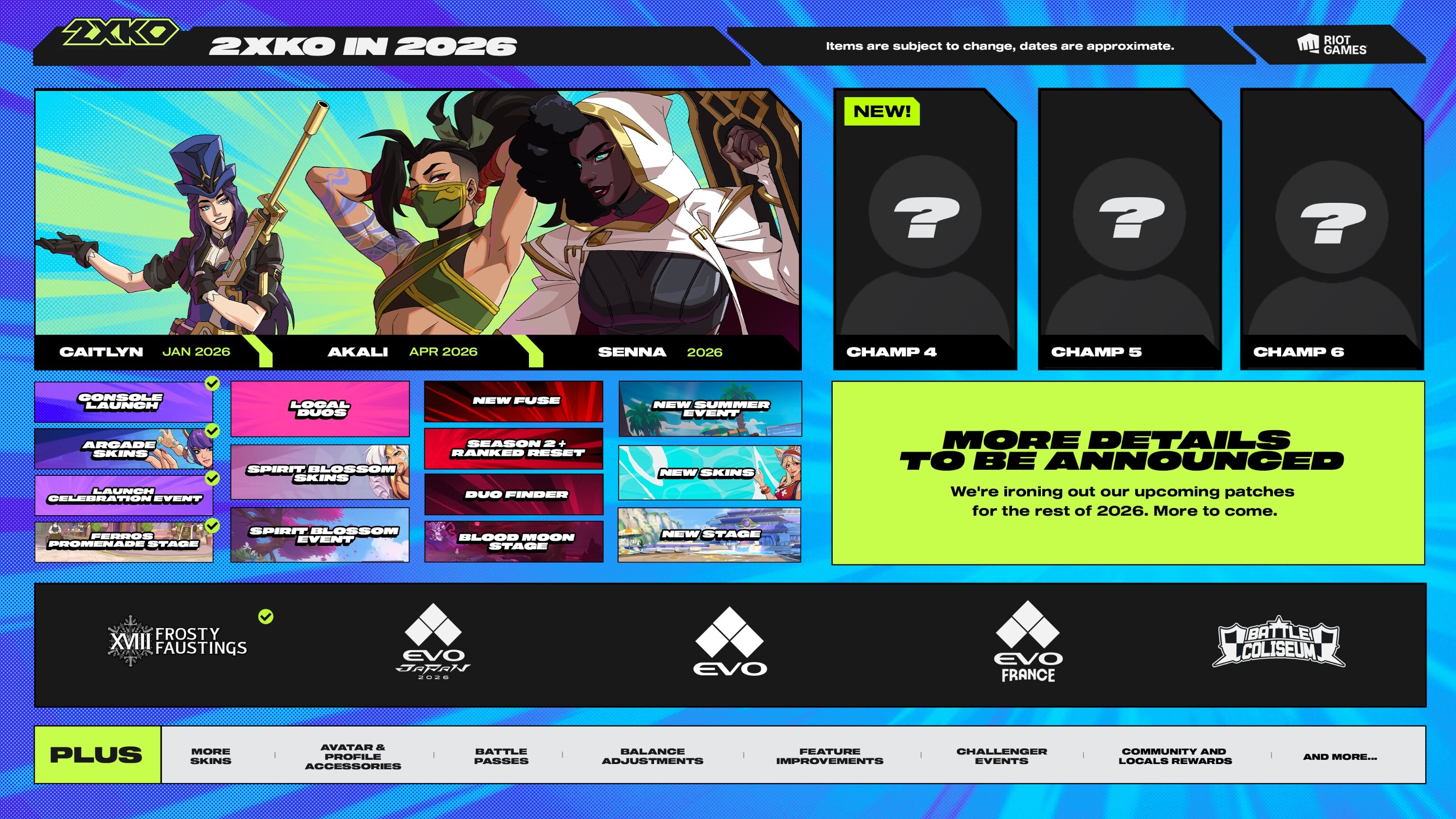 2XKO får flere mestere enn forventet i år