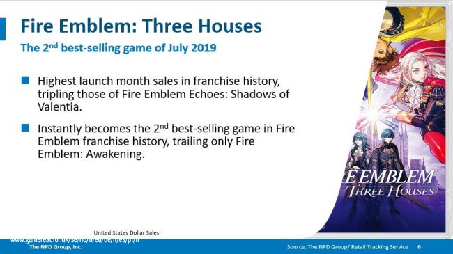 Fire Emblem: Three Houses