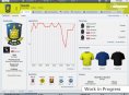 Slik blir Football Manager 2012