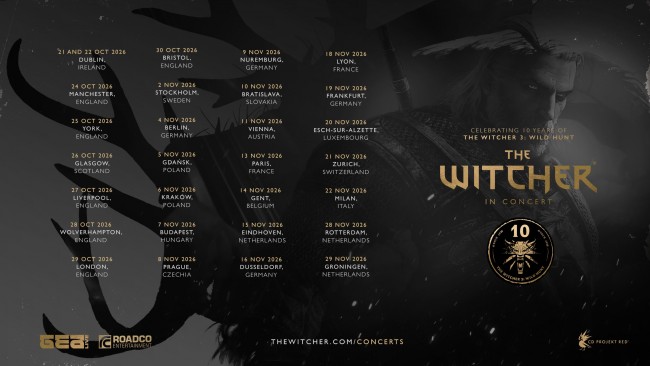 The Witcher 3: Wild Hunt