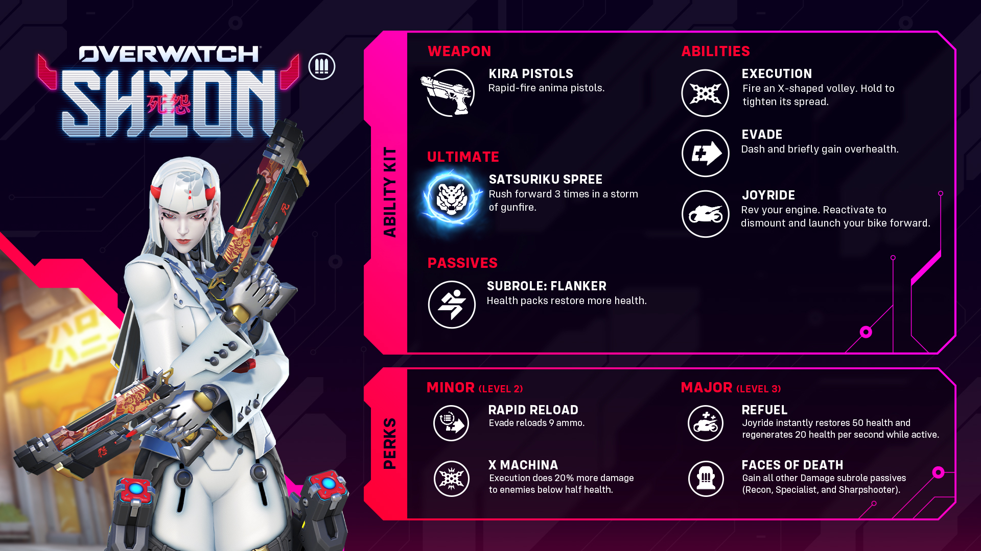 Shion fra Overwatch kan hoppe på sykkelen sin midt i kampen; figurens fullstendige evneliste er avslørt