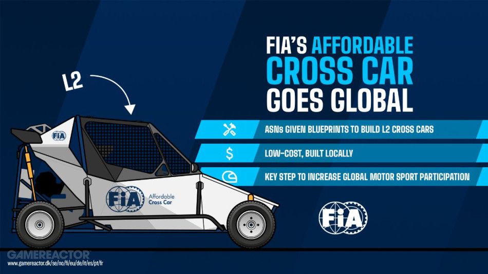 FIA avslører "arbeidet av offentlig interesse" Max Verstappen skal gjøre i Rwanda som straff for å ha bannet