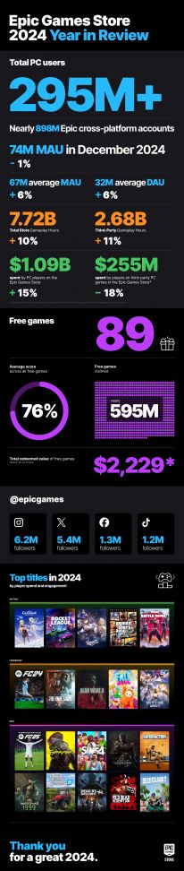 media/38/epicgamesstore_4473893t.jpg