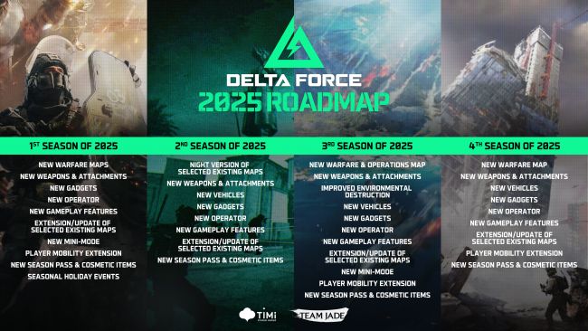 Delta Force