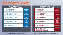 media/41/overwatch2leavers_4234153t.jpg