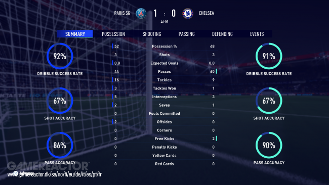 FIFA 22