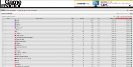 media/43/norskekevin_114303t.jpg