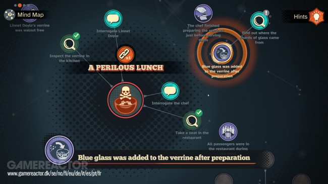 Agatha Christie - Death on The Nile