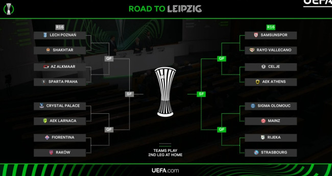 UEFA Conference League-trekning: rivalene til åttedelsfinalene er offentliggjort, og hele gruppespillet