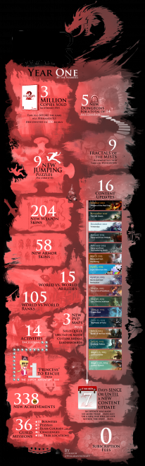 media/46/guildwars2_894674t.png
