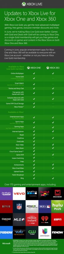 media/47/xbox1kommt_1154744t.jpg