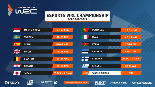 WRC 10