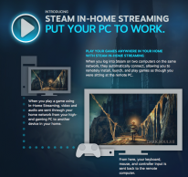 media/50/valvelaunchessteam_1165054t.png