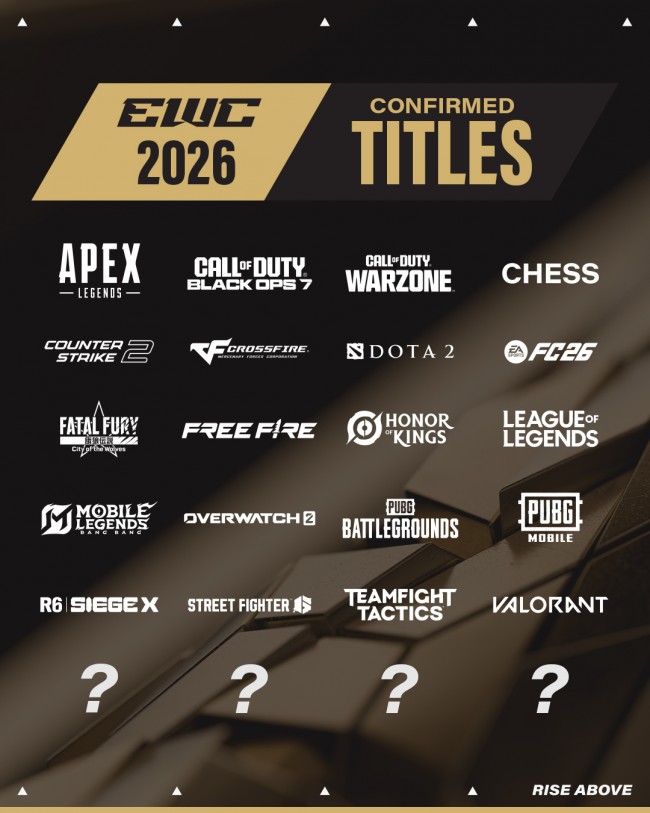 Esports World Cup bekrefter 20 av de totalt 24 spillene som skal vises under festivalen i 2026