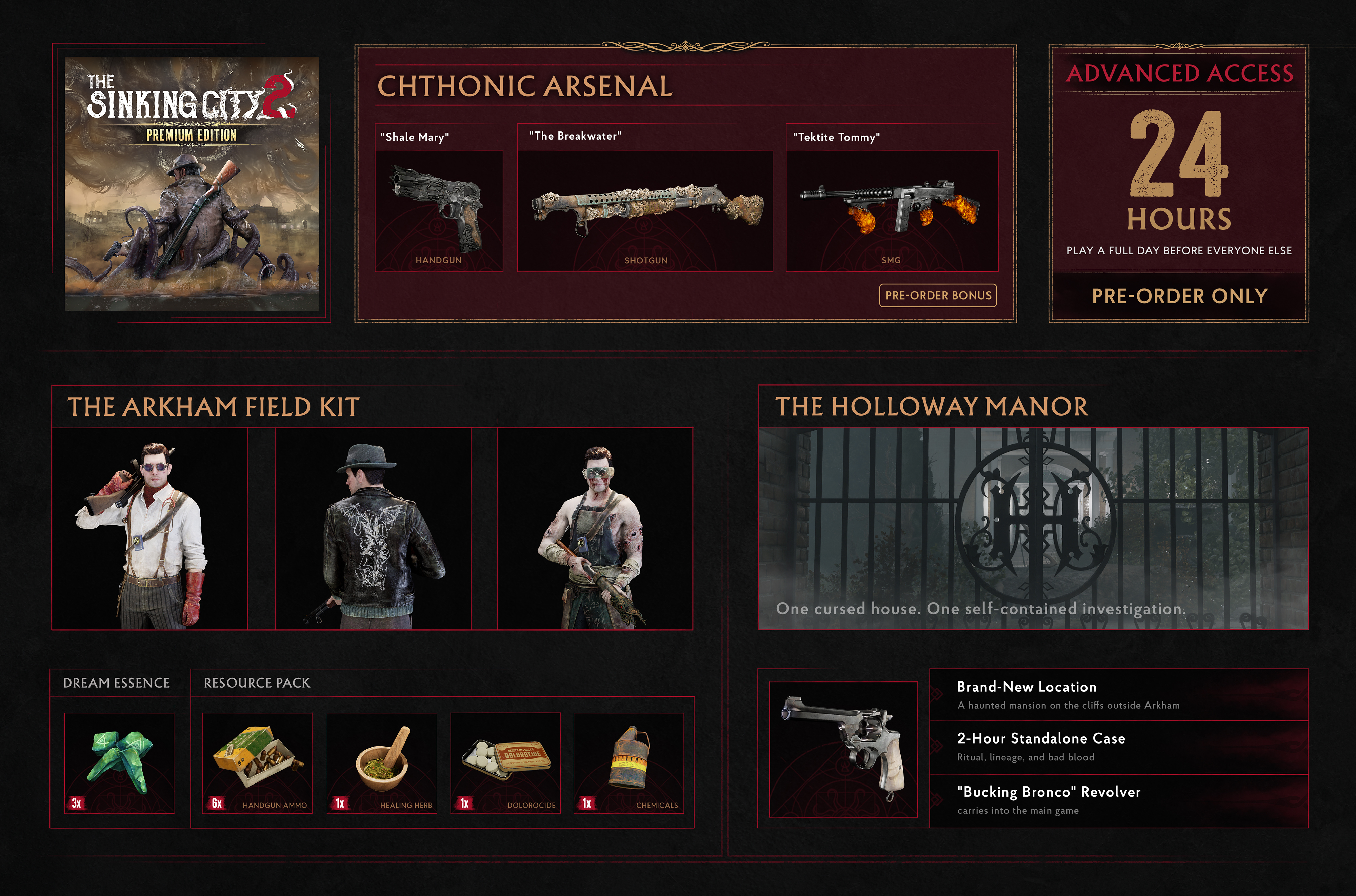 Frogwares oppgir PC-spesifikasjonene og prisen for The Sinking City 2