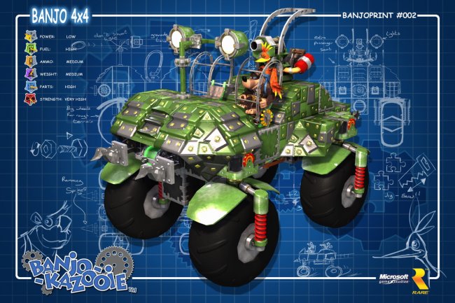 Banjo-Kazooie: Nuts & Bolts