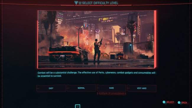 Cyberpunk 2077