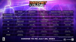 media/70/ratchetclank_4067073t.jpg