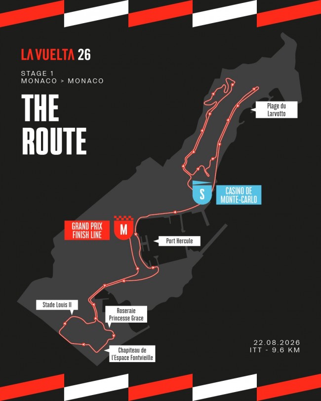 Vuelta a España 2026 starter med en tempoetappe i Monaco