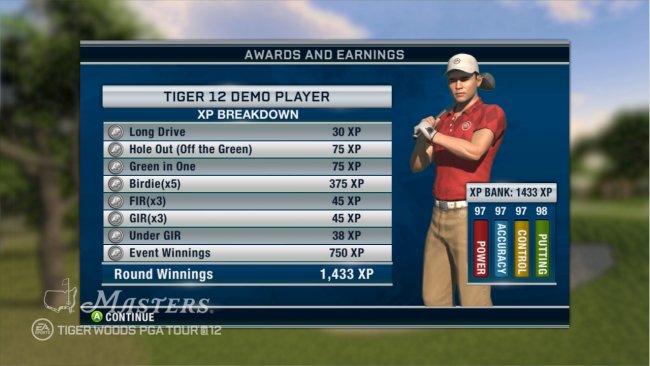 Tiger Woods PGA Tour 12: The Masters