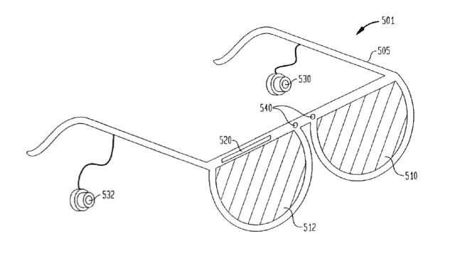 Sony patenterer flerspillerbriller