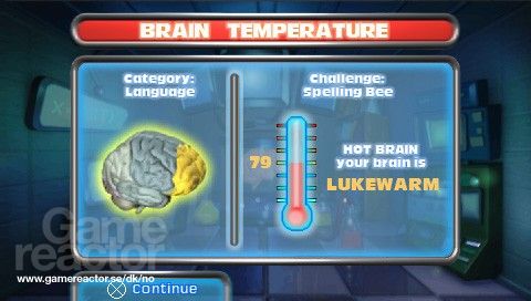 Hot Brain
