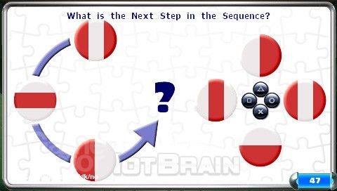 Hot Brain
