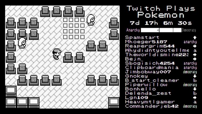 Kevin Lin vil gjøre Twitch mer interaktivt