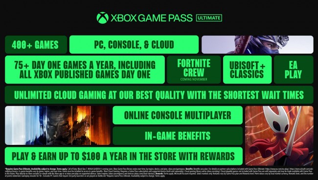 Microsoft bekrefter store endringer i Game Pass