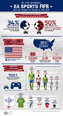 media/88/fifaspopularitetgor_1328894t.jpg